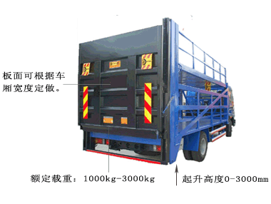 QWB��ֱʽ��܇β��-�Ϻ�ţ���C(j��)е��˾